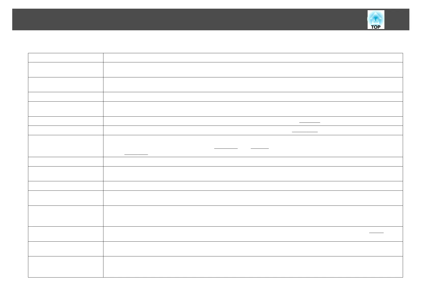 Page #128 background image