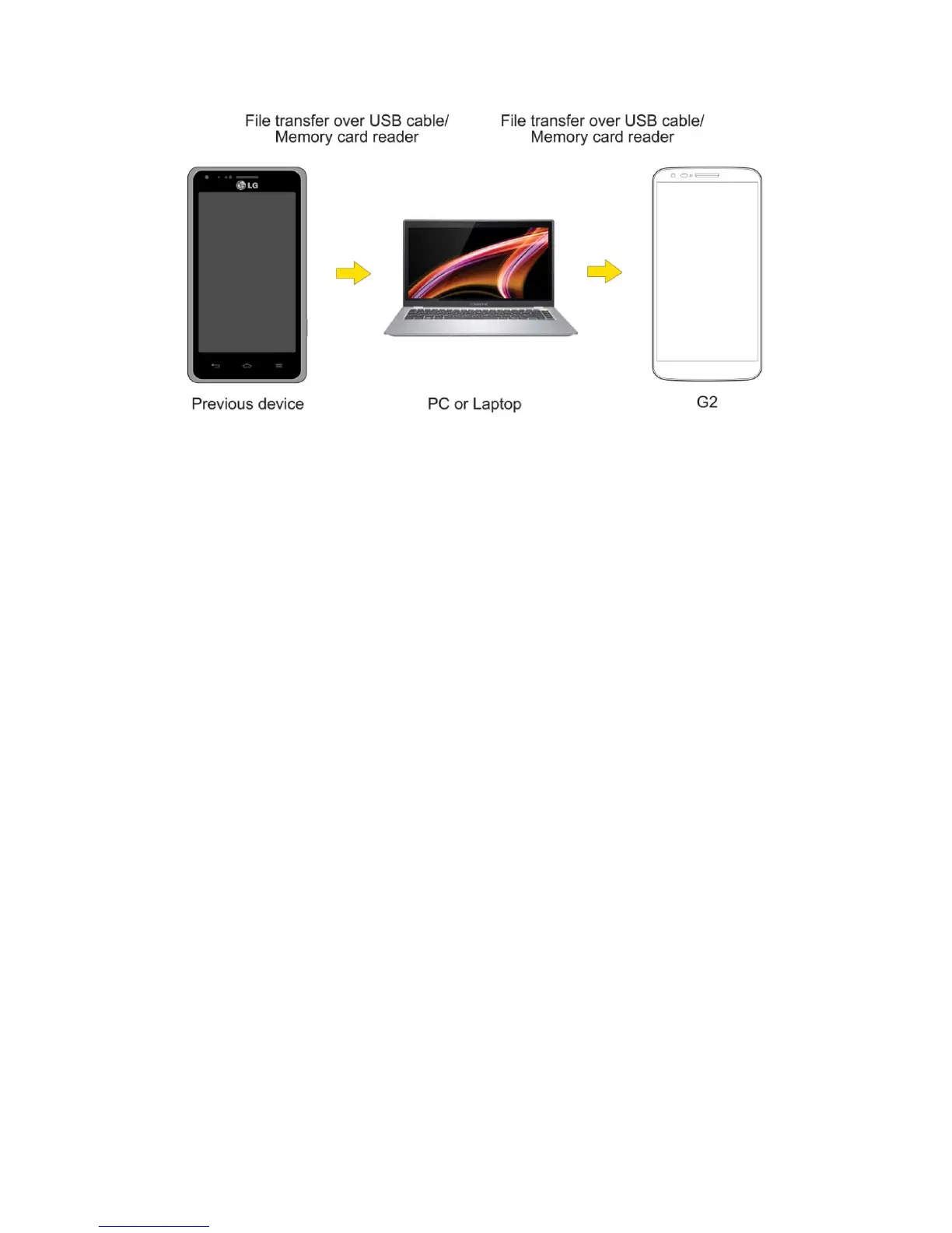 Page #162 background image