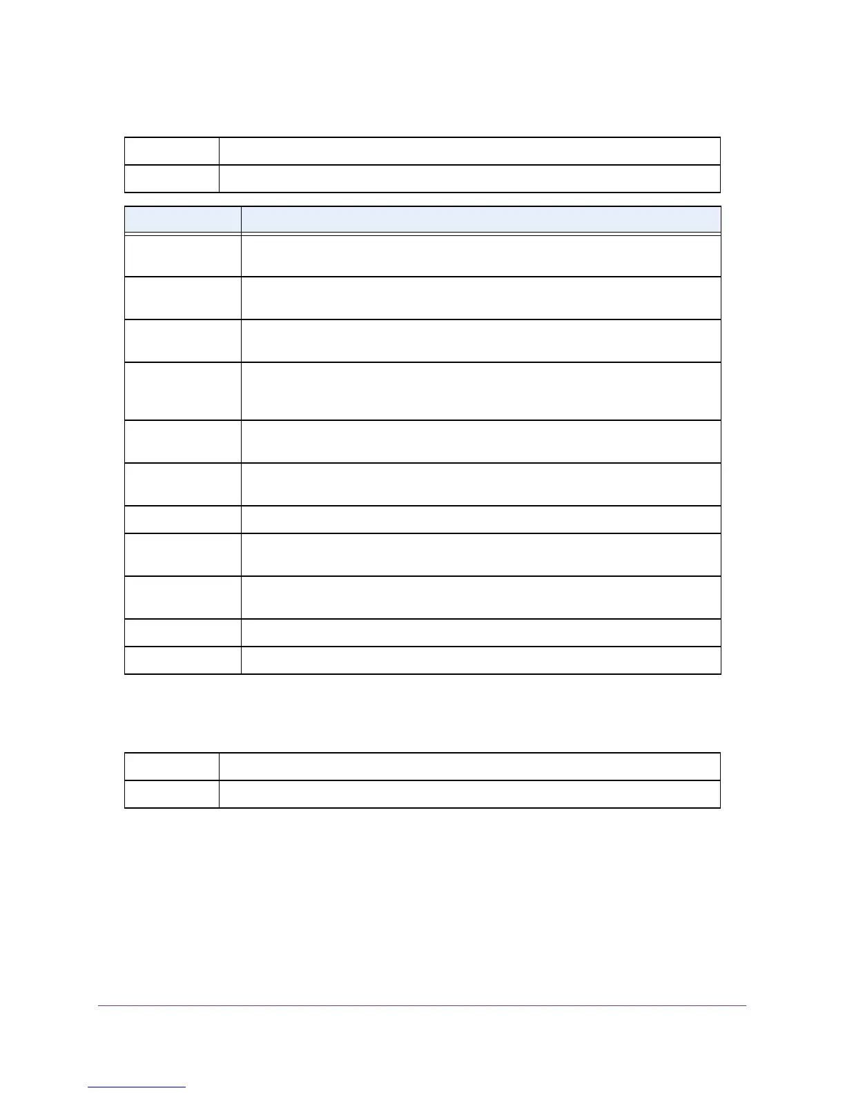 Page #128 background image