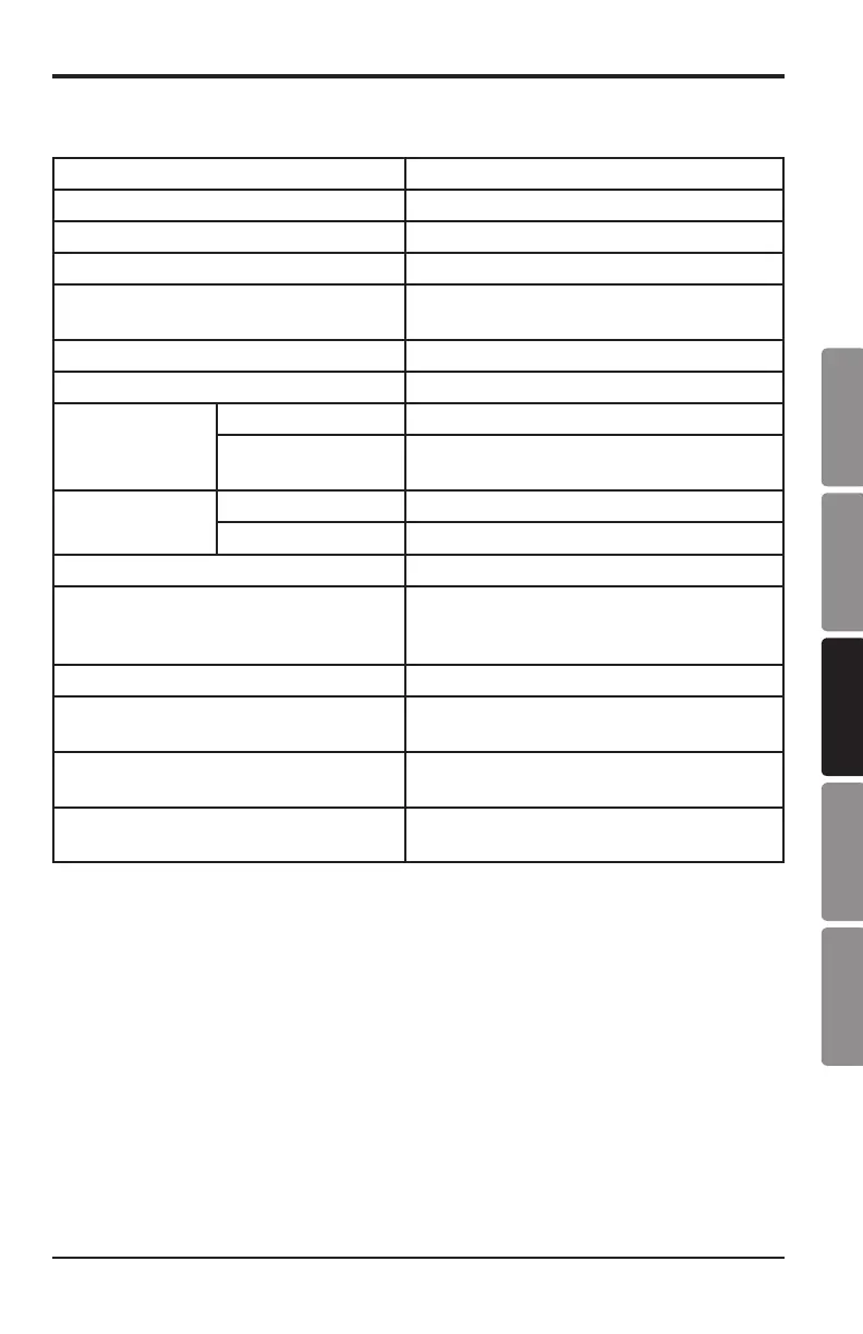 Page #43 background image