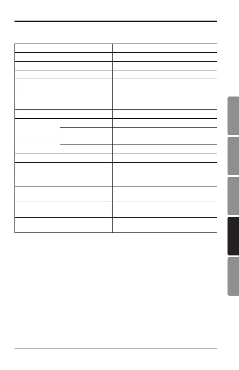 Page #57 background image