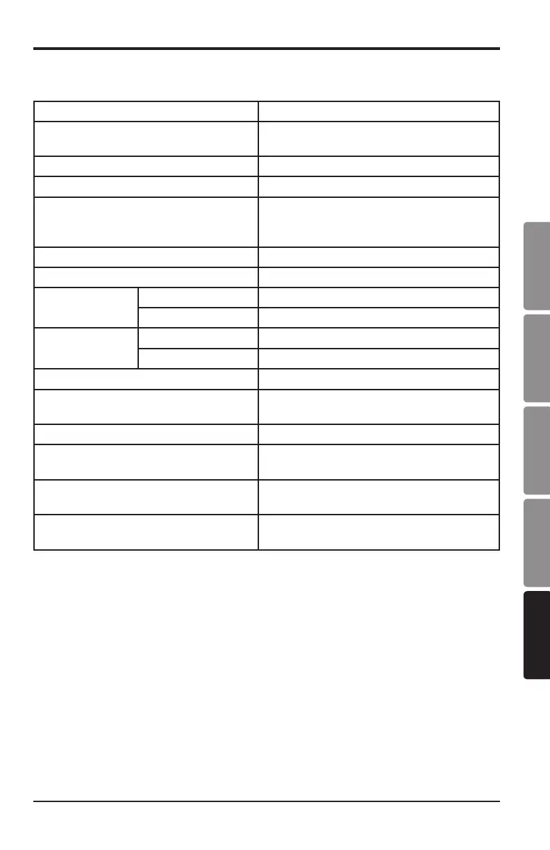 Page #71 background image