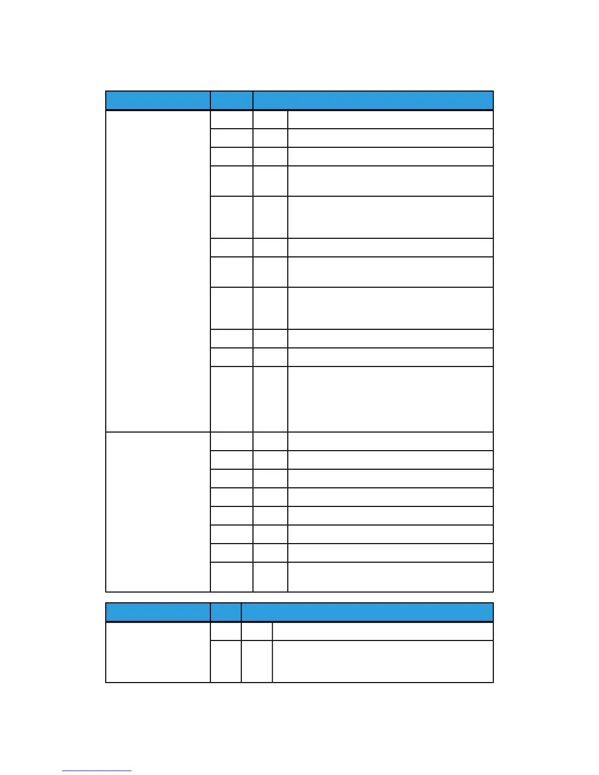 Page #197 background image