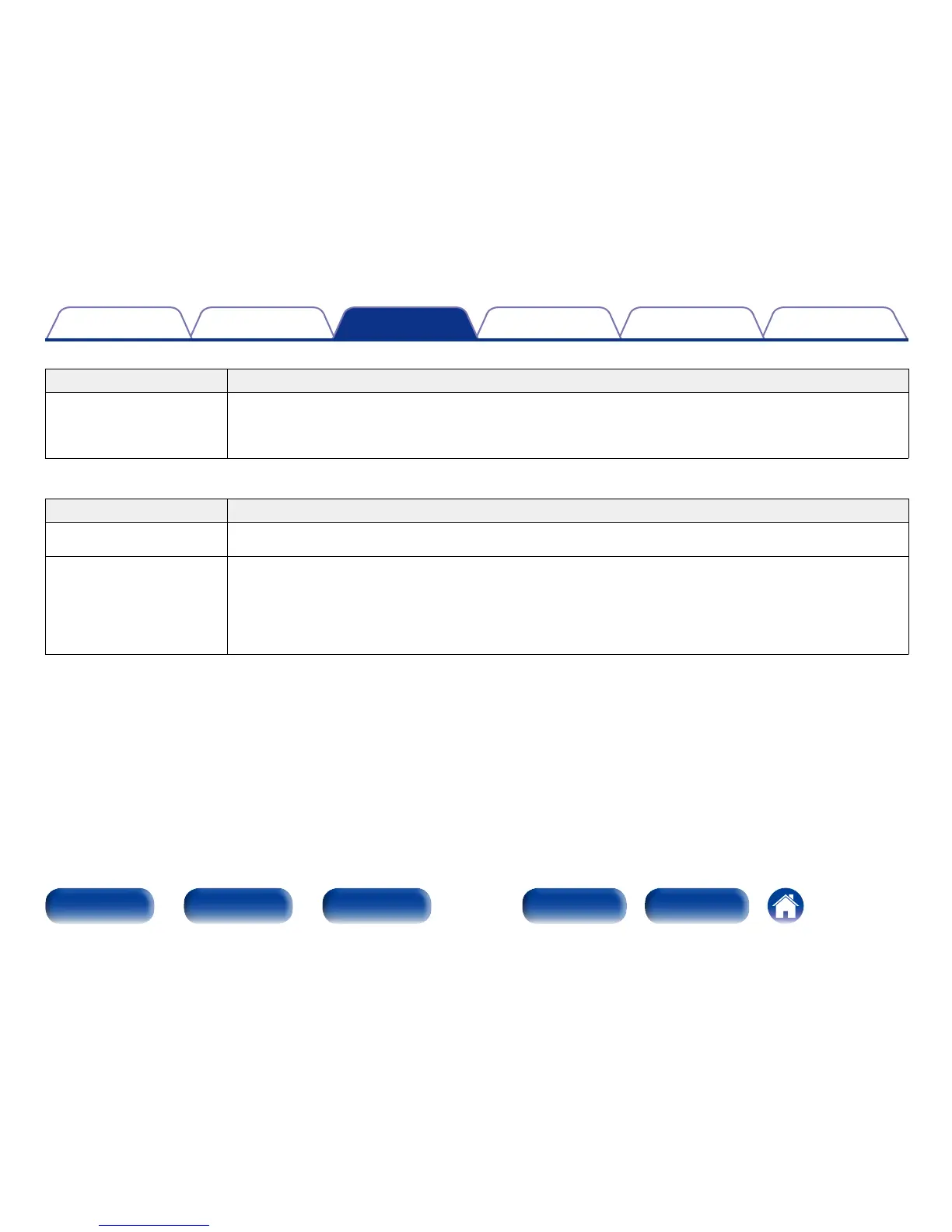 Page #100 background image