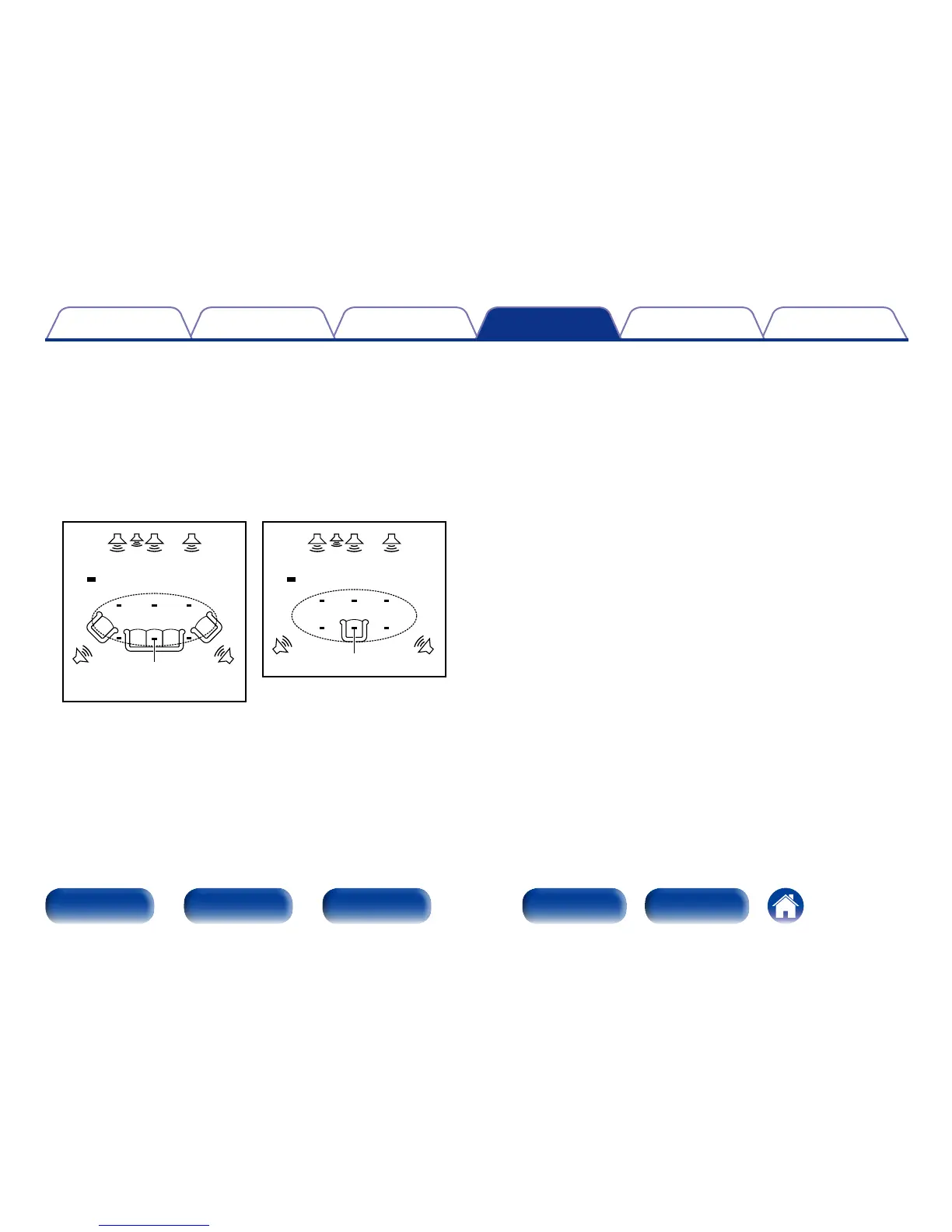 Page #142 background image