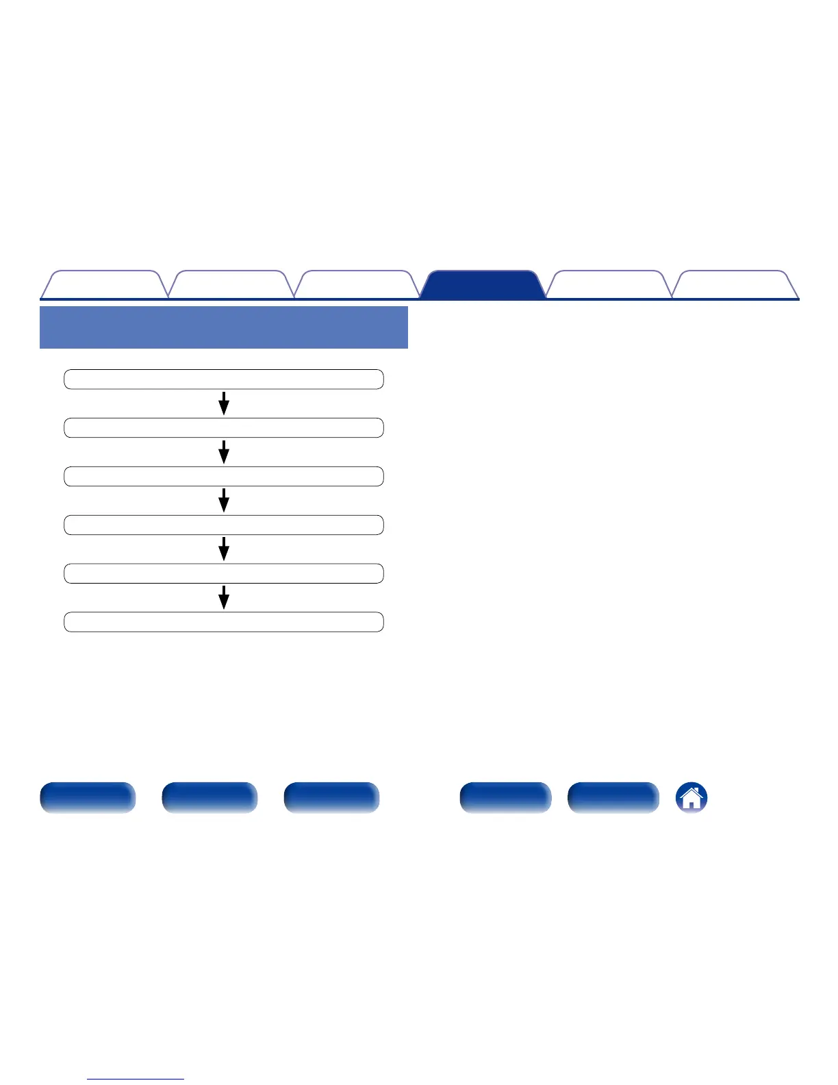 Page #143 background image