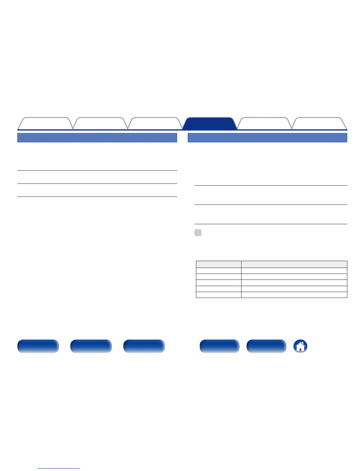 Page #164 background image