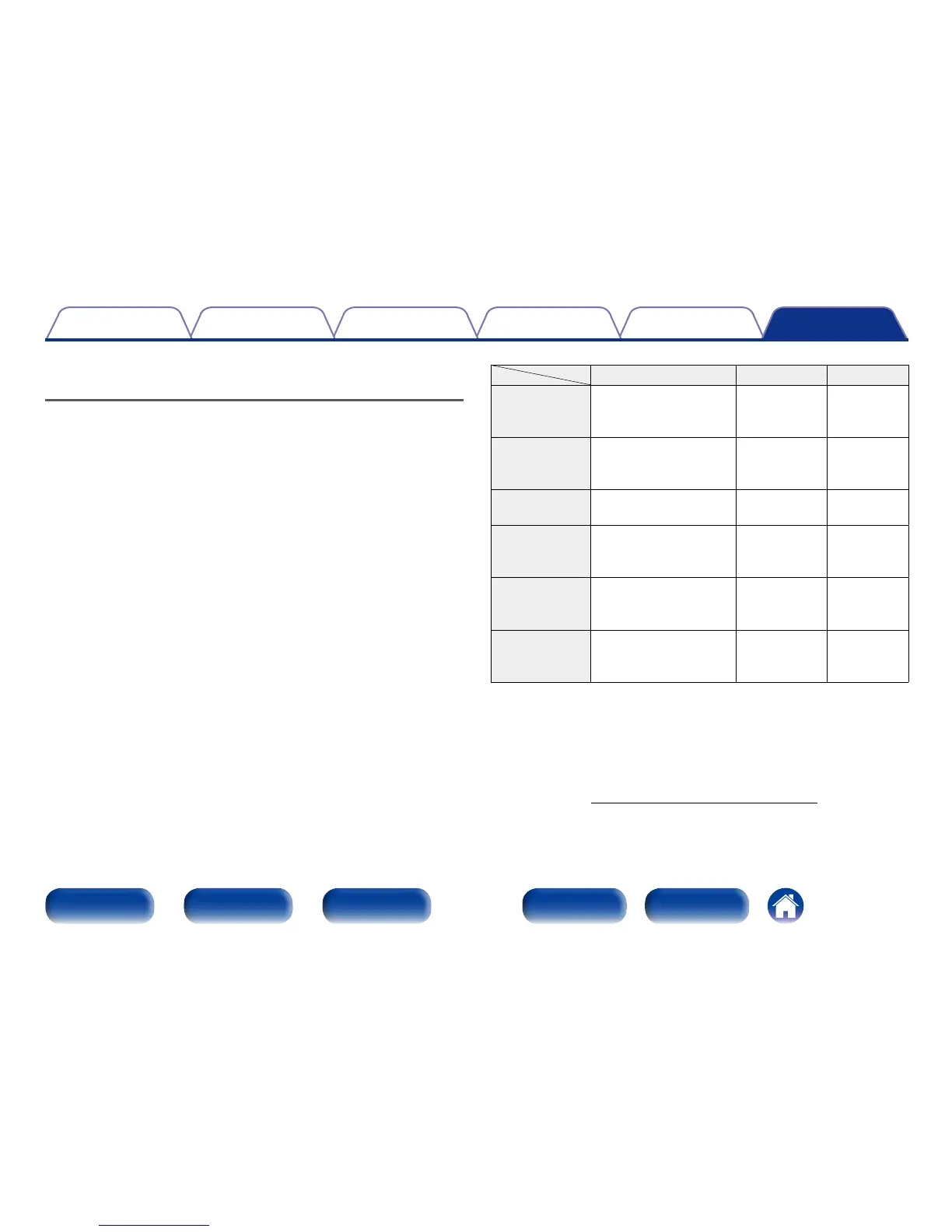 Page #190 background image