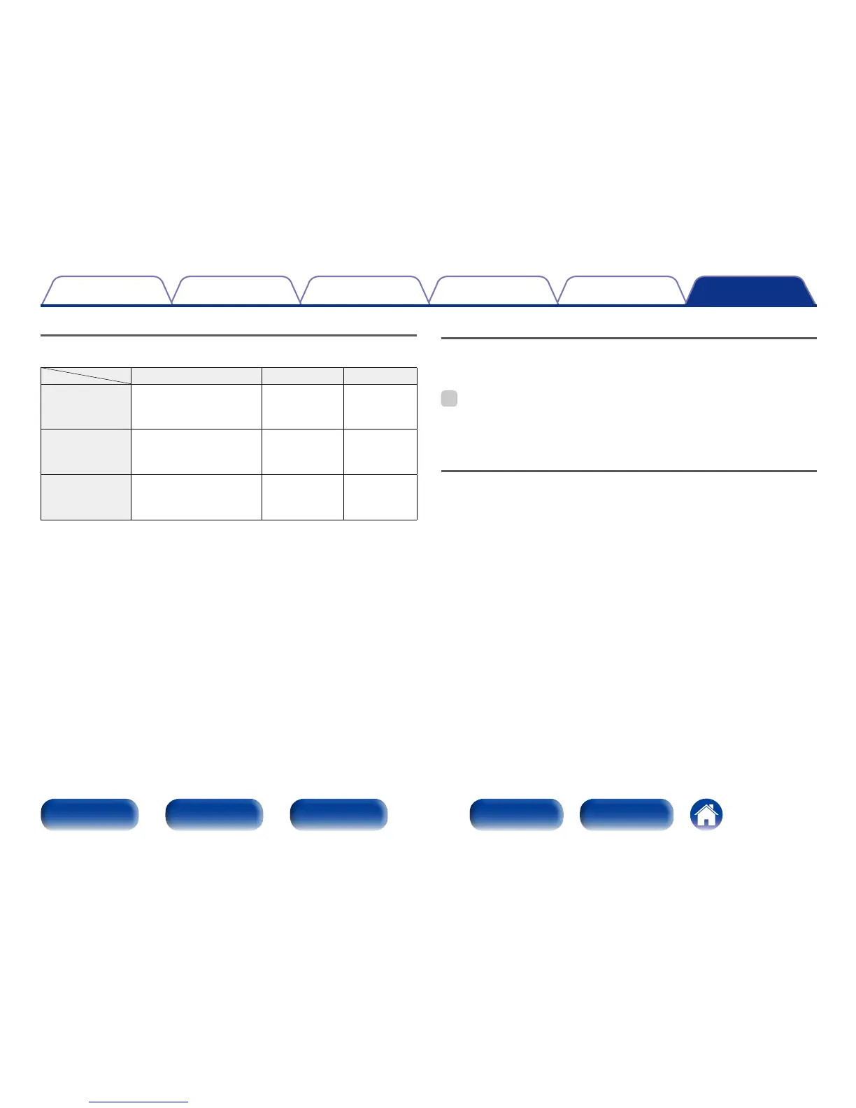 Page #191 background image