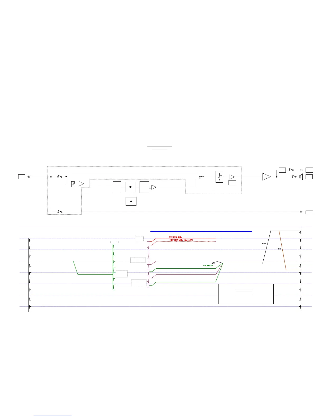 Page #99 background image