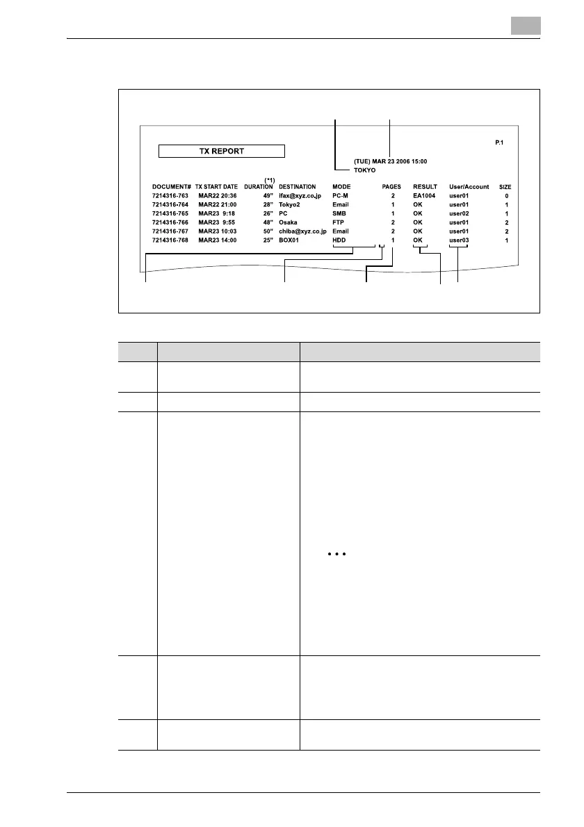 Page #415 background image