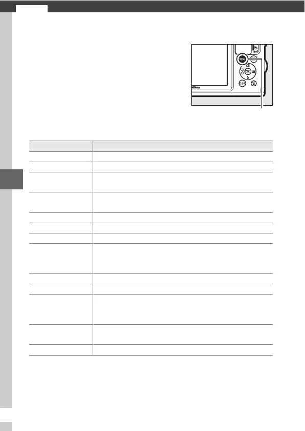 Page #100 background image