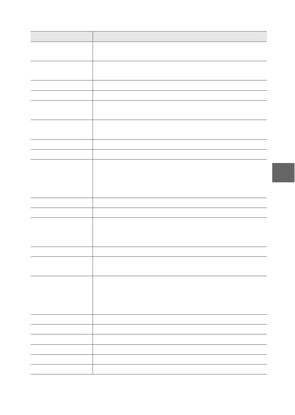 Page #101 background image