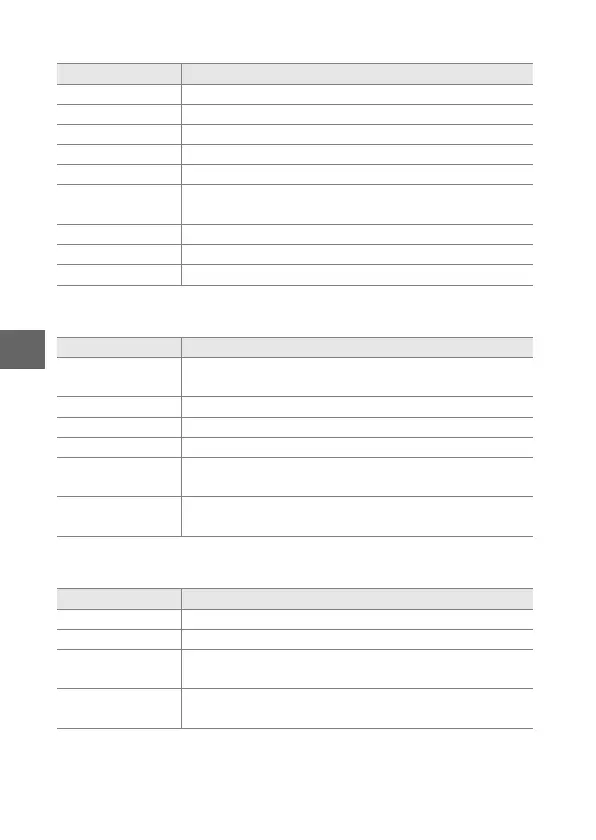 Page #102 background image