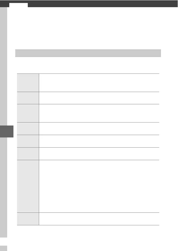 Page #110 background image