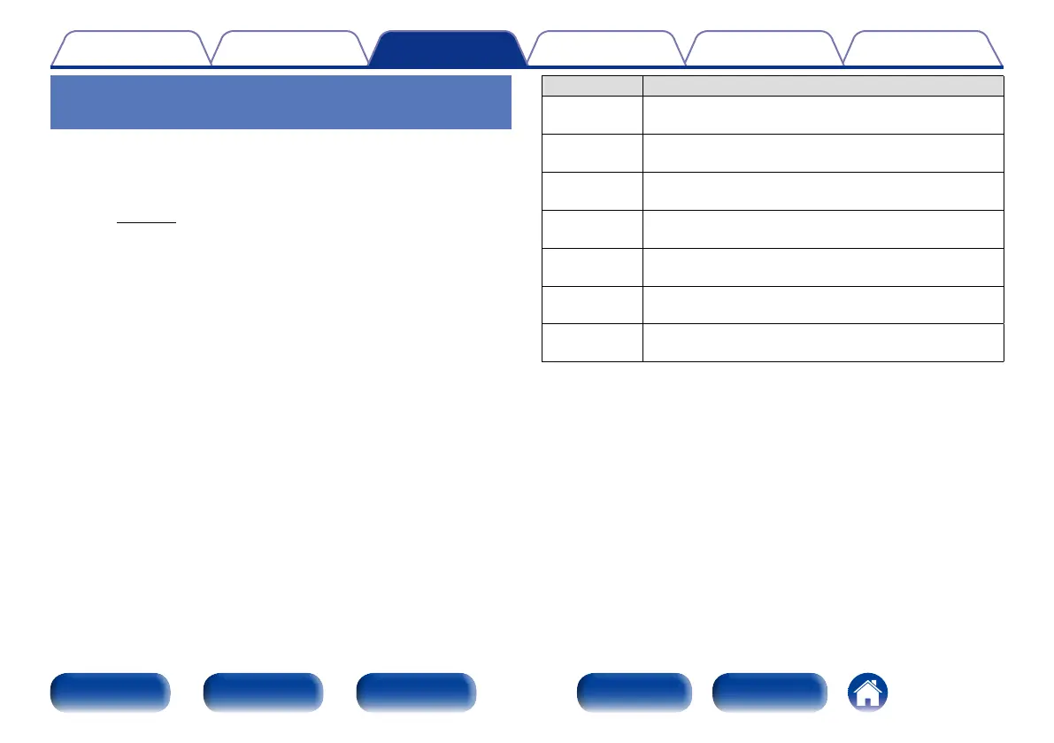 Page #59 background image