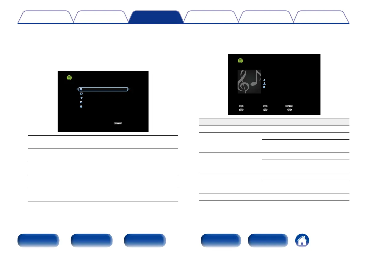 Page #86 background image