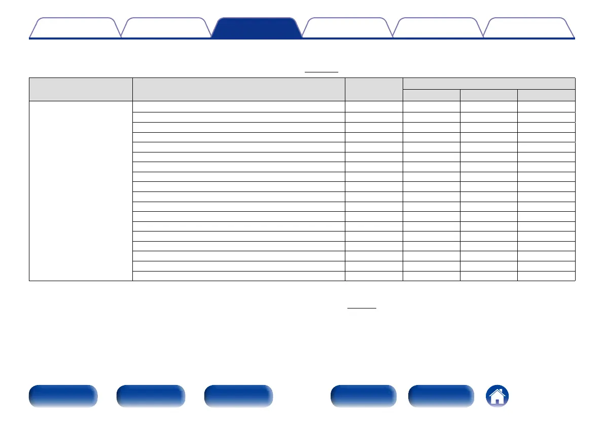 Page #108 background image