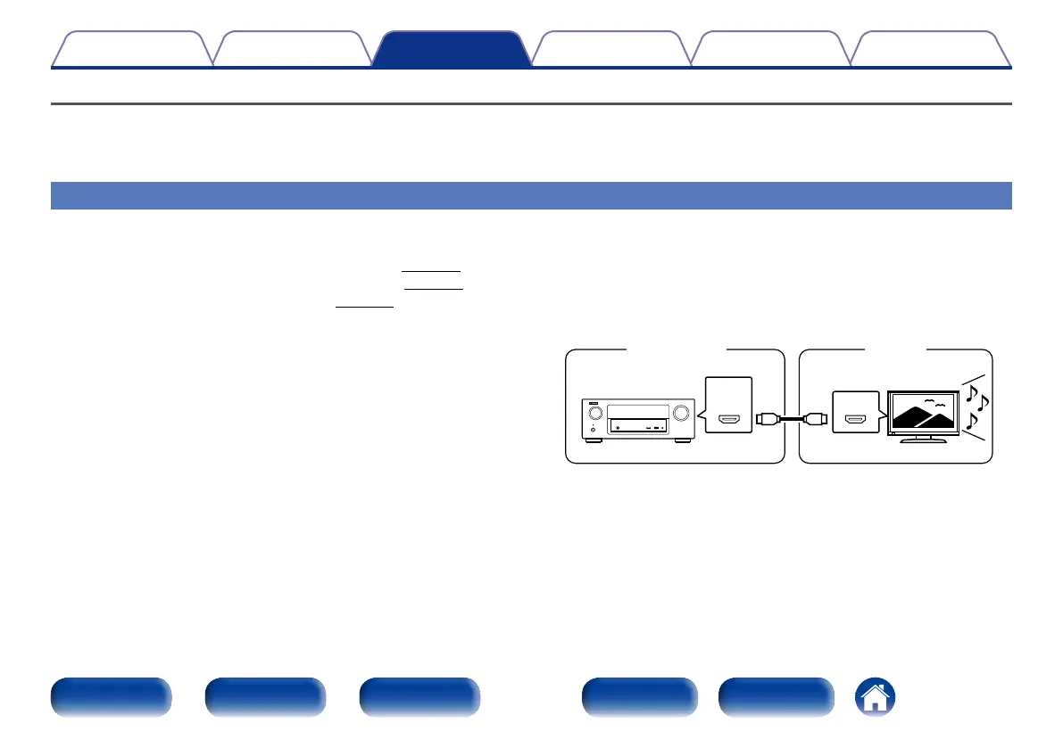 Page #120 background image