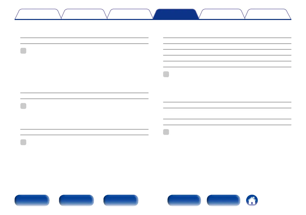 Page #136 background image