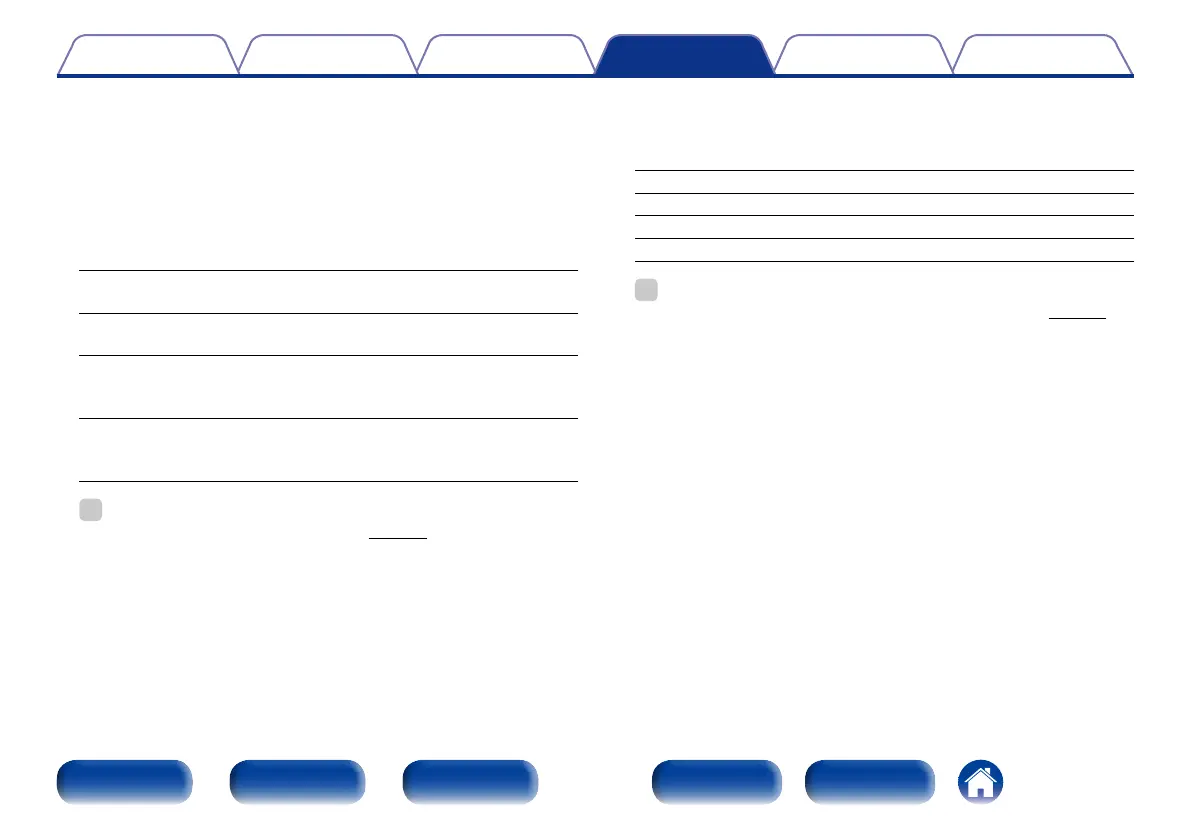 Page #140 background image