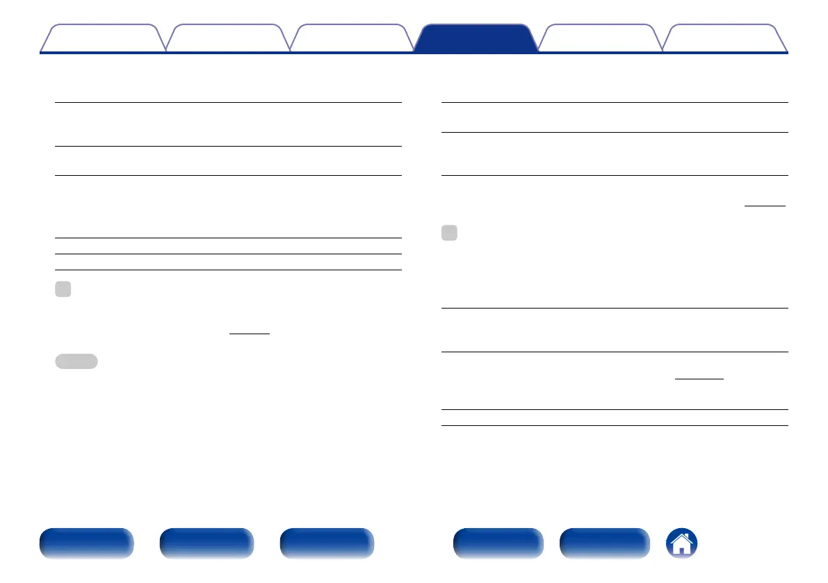 Page #145 background image