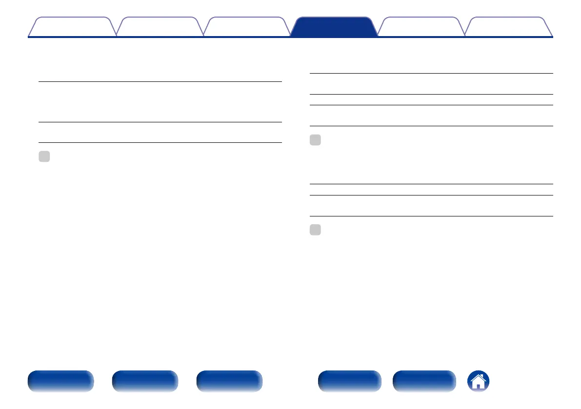 Page #147 background image