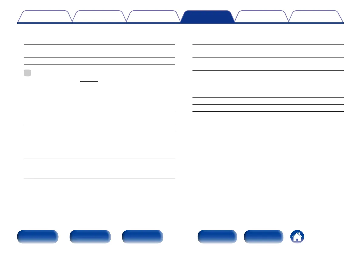 Page #150 background image