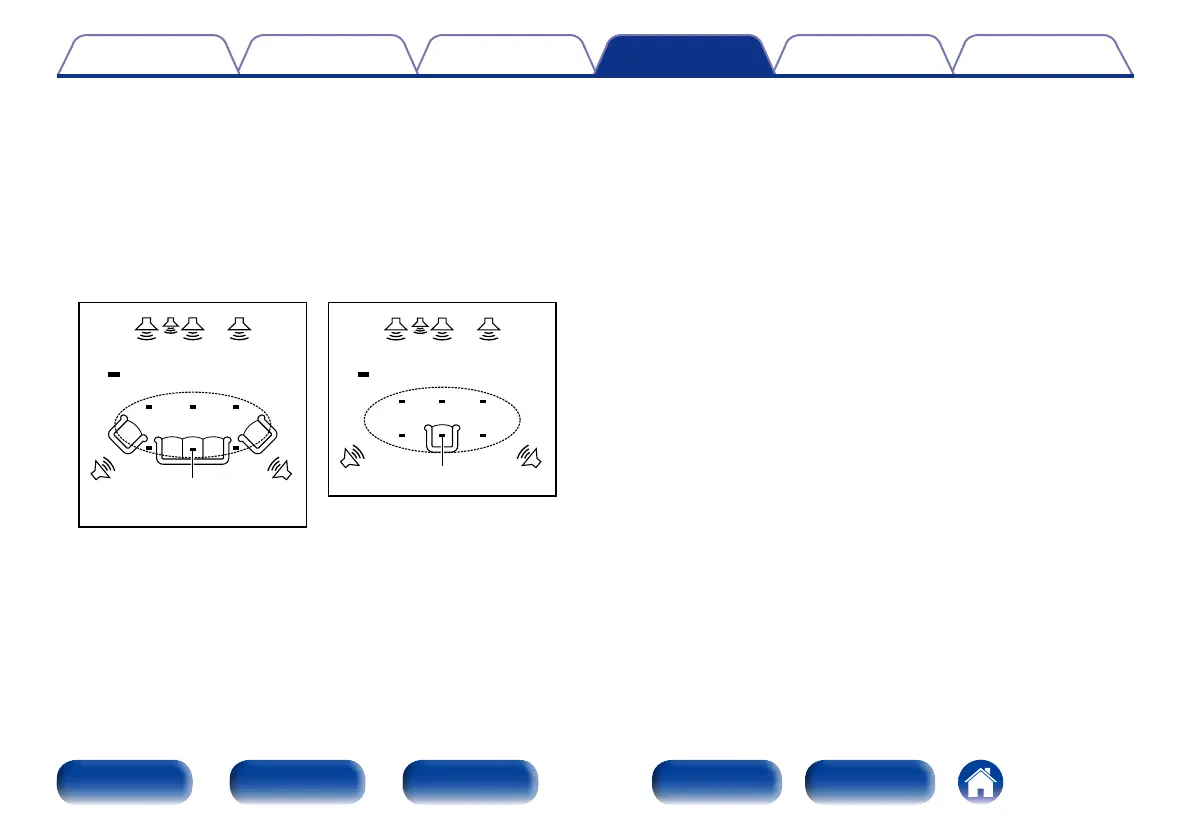 Page #154 background image