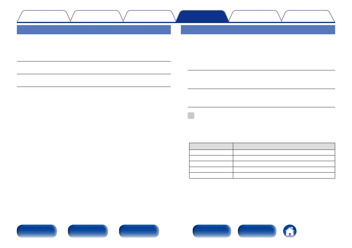 Page #177 background image