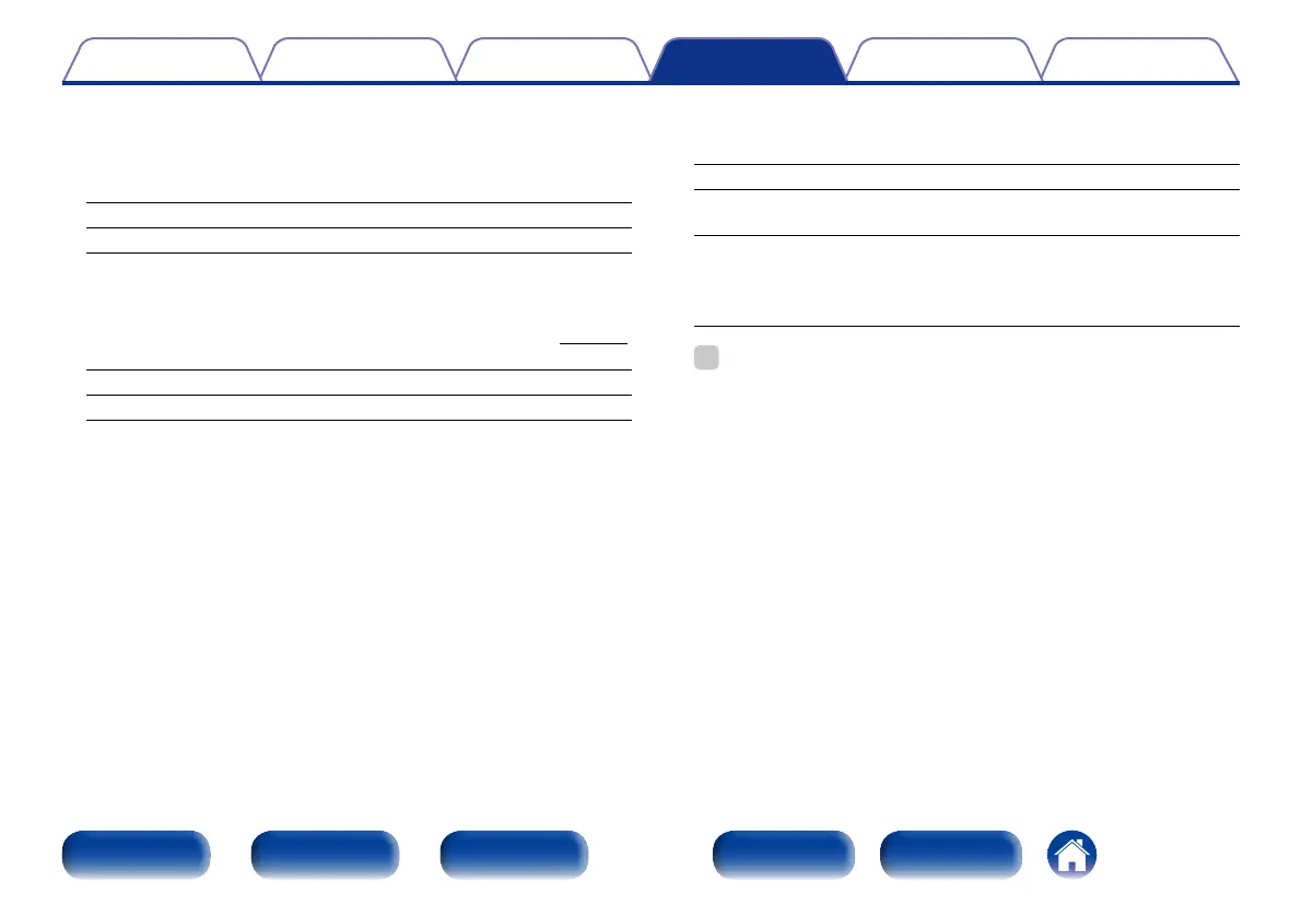 Page #178 background image