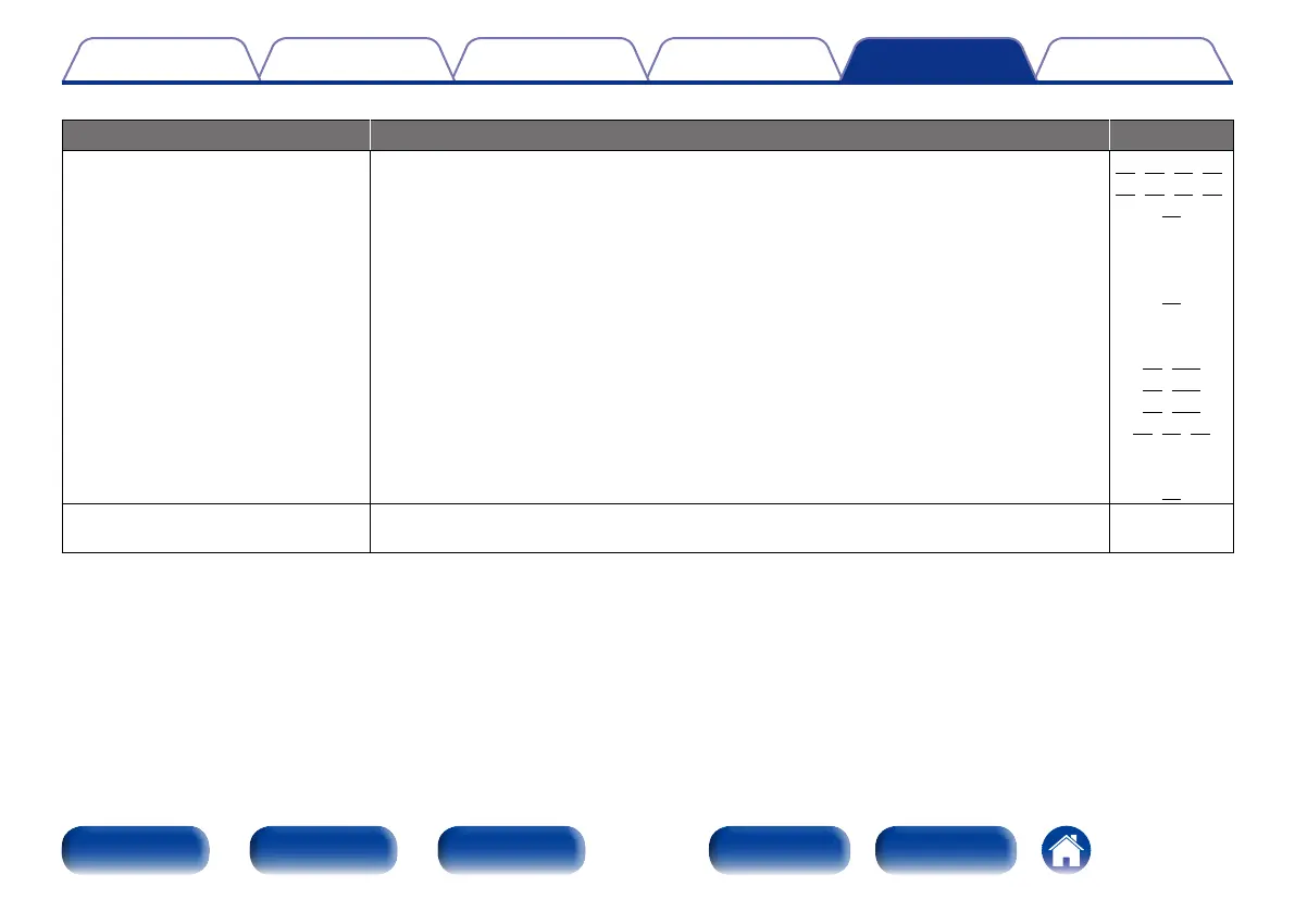 Page #186 background image