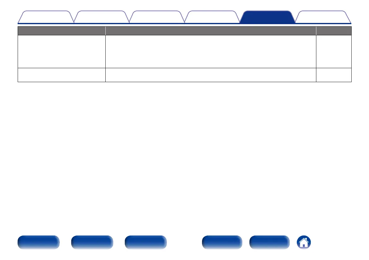 Page #192 background image