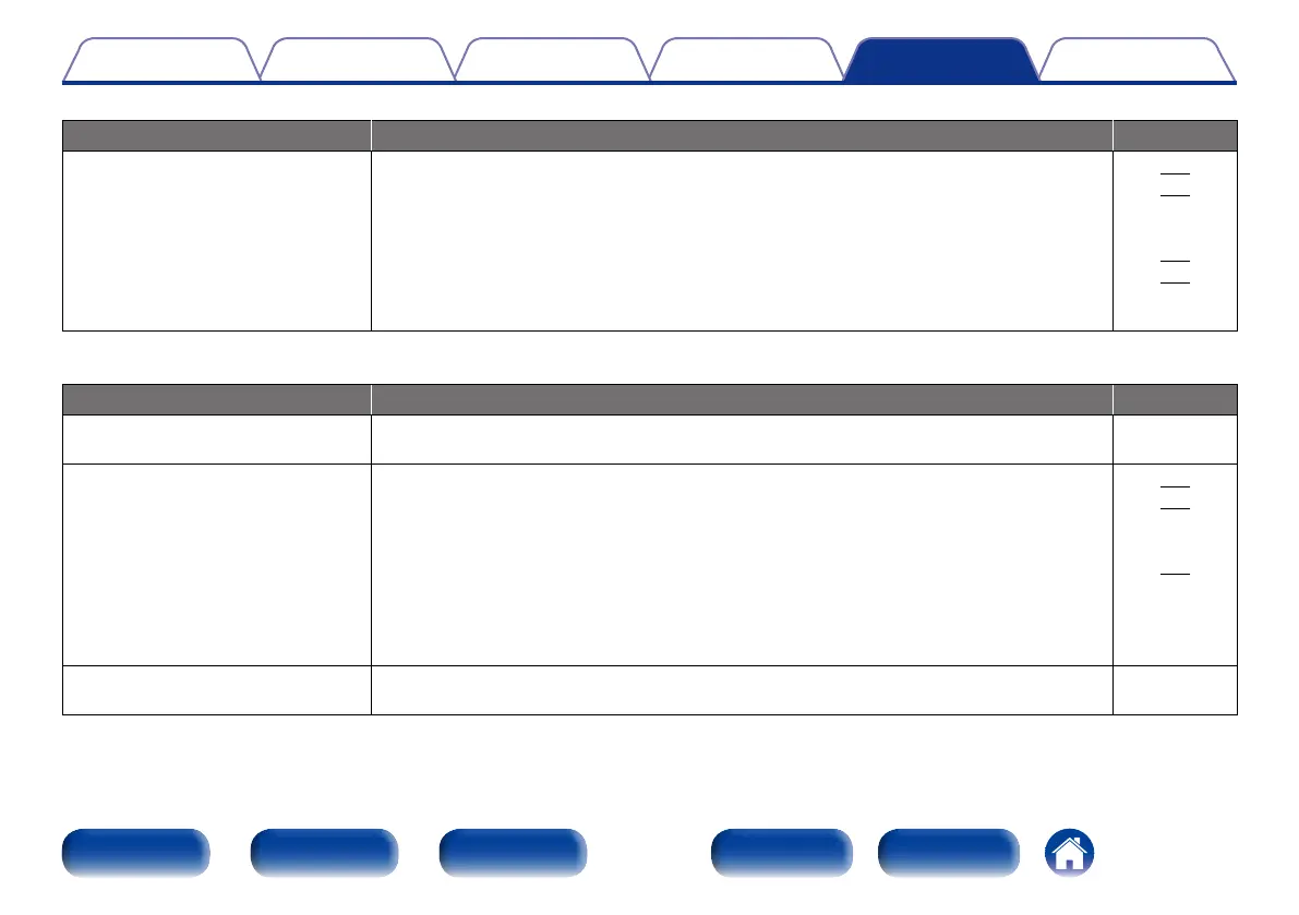 Page #196 background image