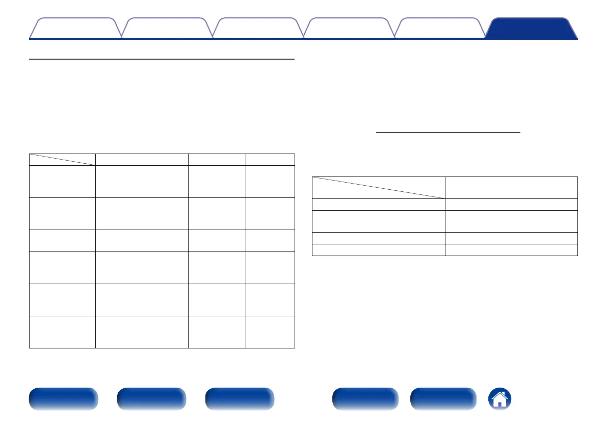 Page #203 background image