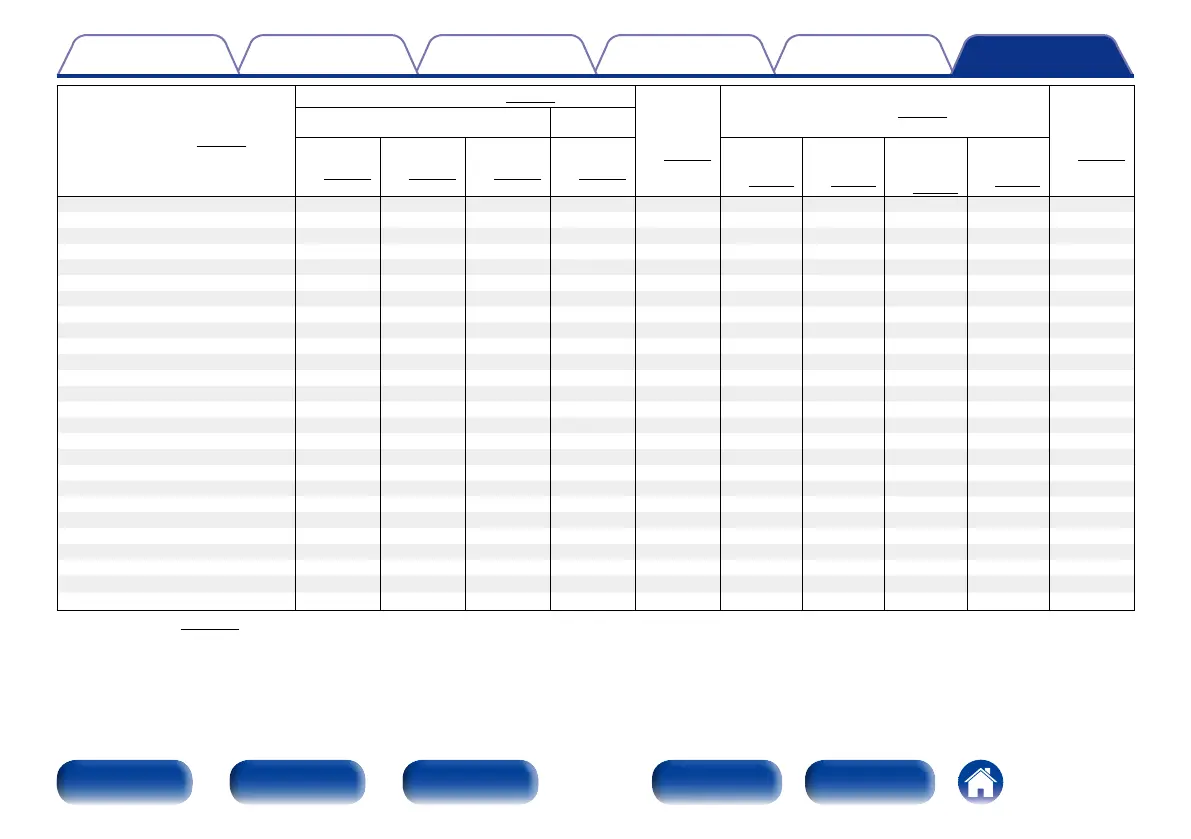 Page #208 background image