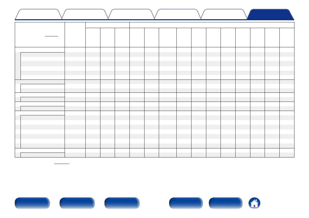 Page #211 background image