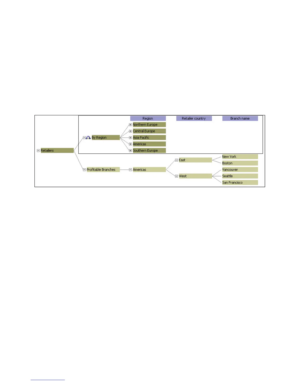 Page #101 background image