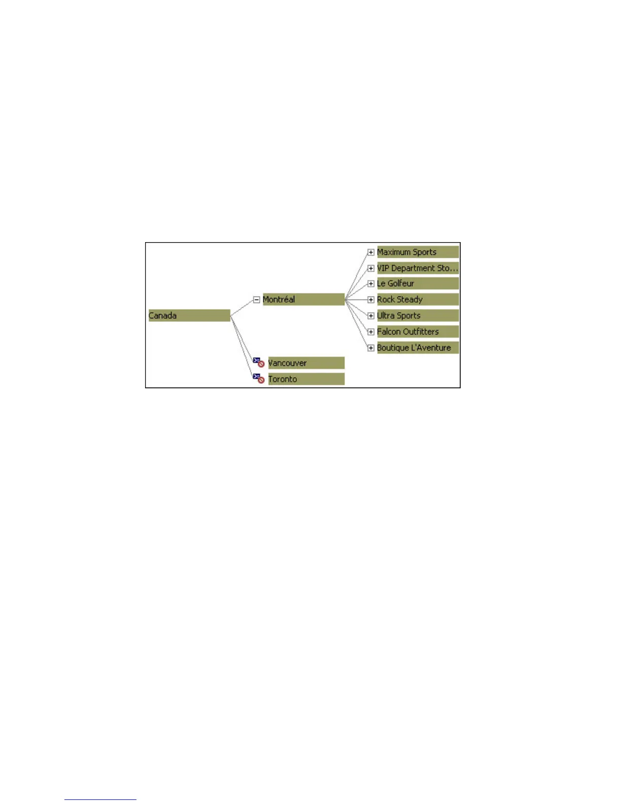 Page #150 background image