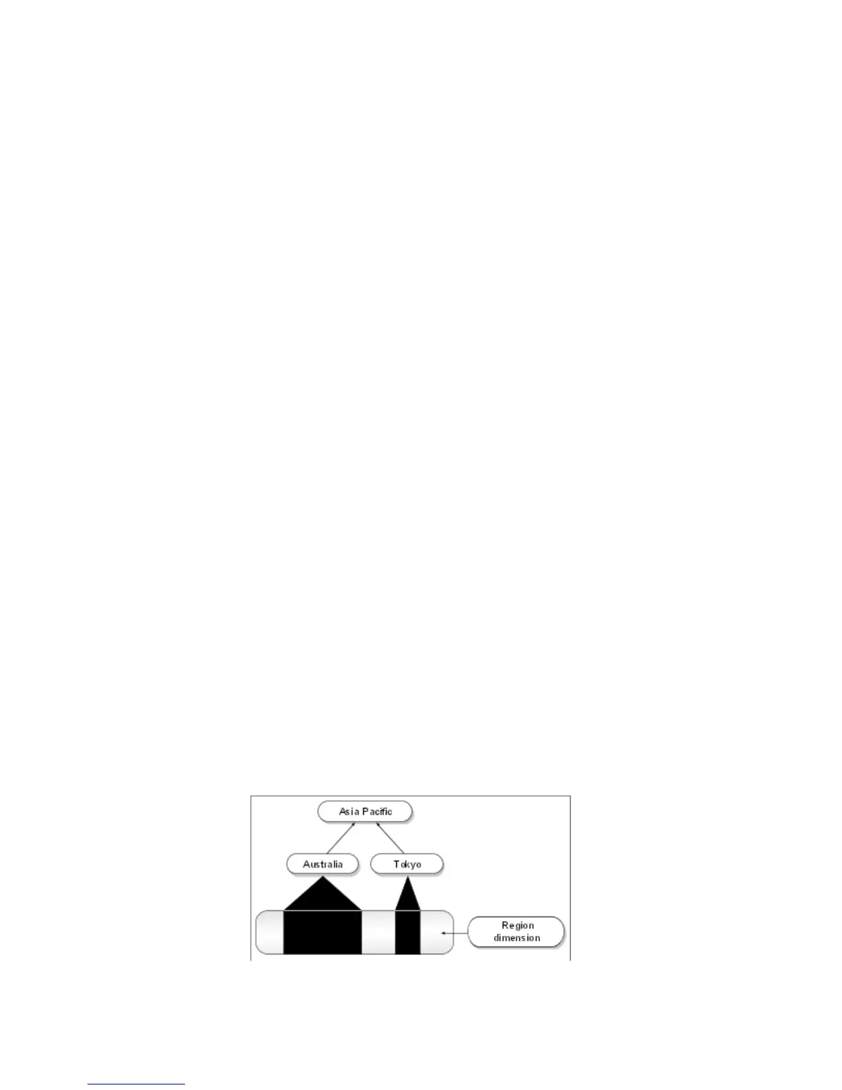 Page #166 background image