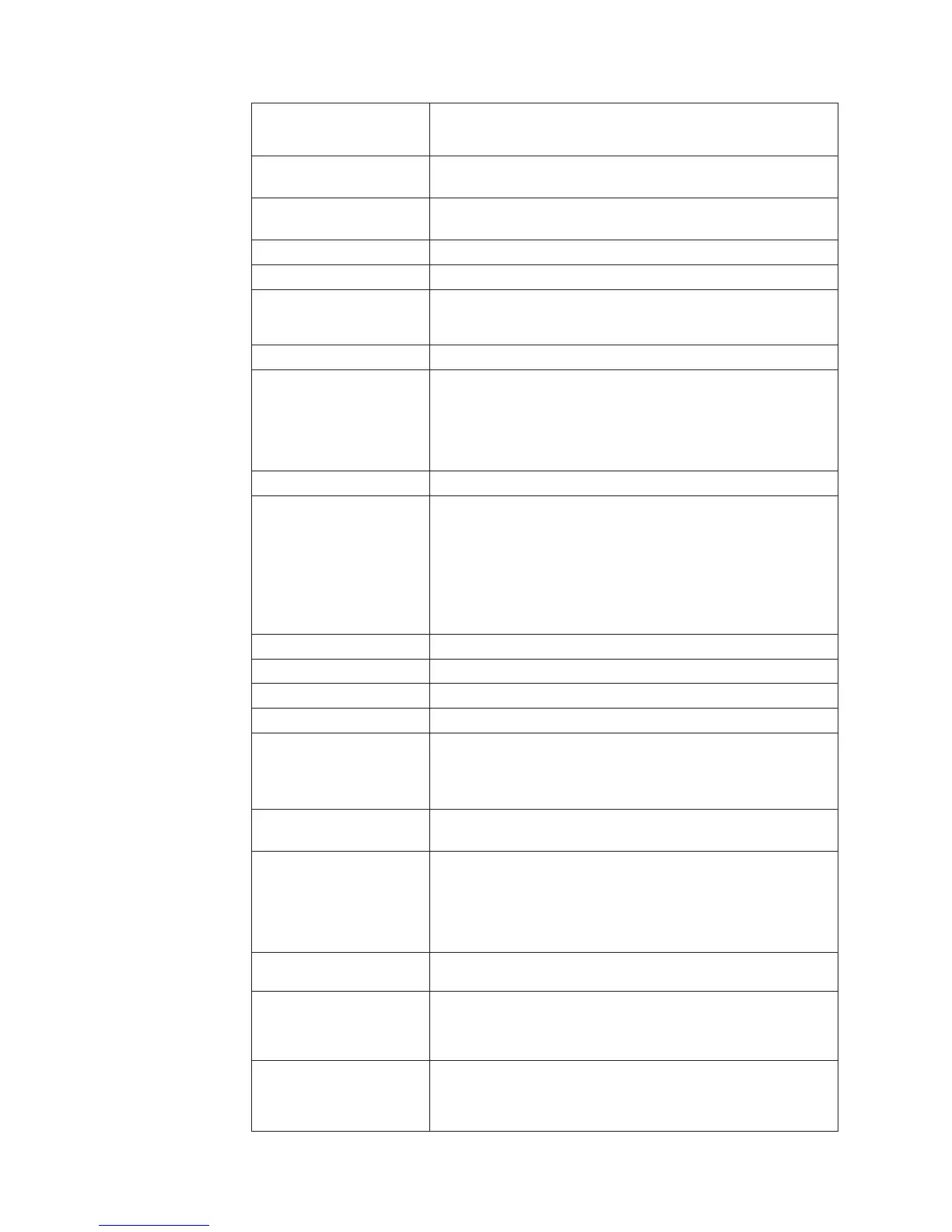 Page #230 background image