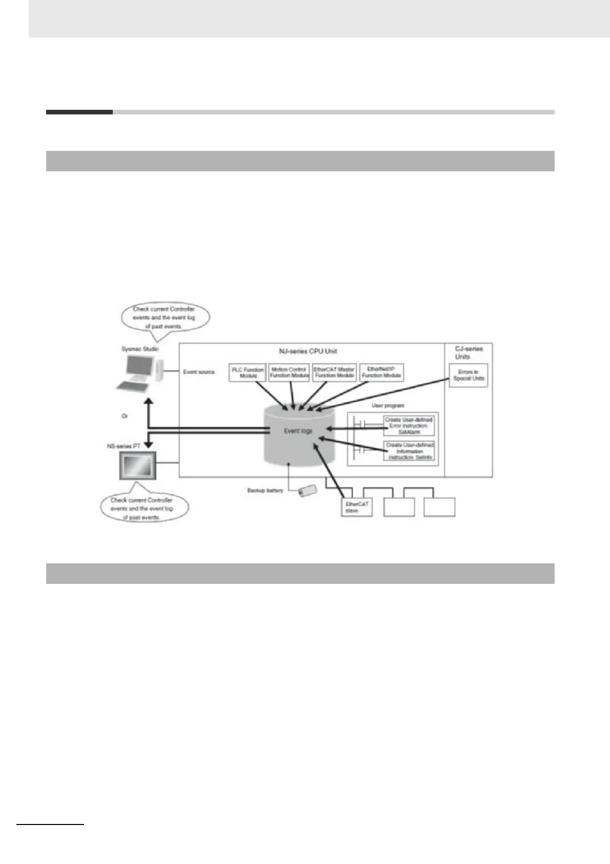 Page #258 background image