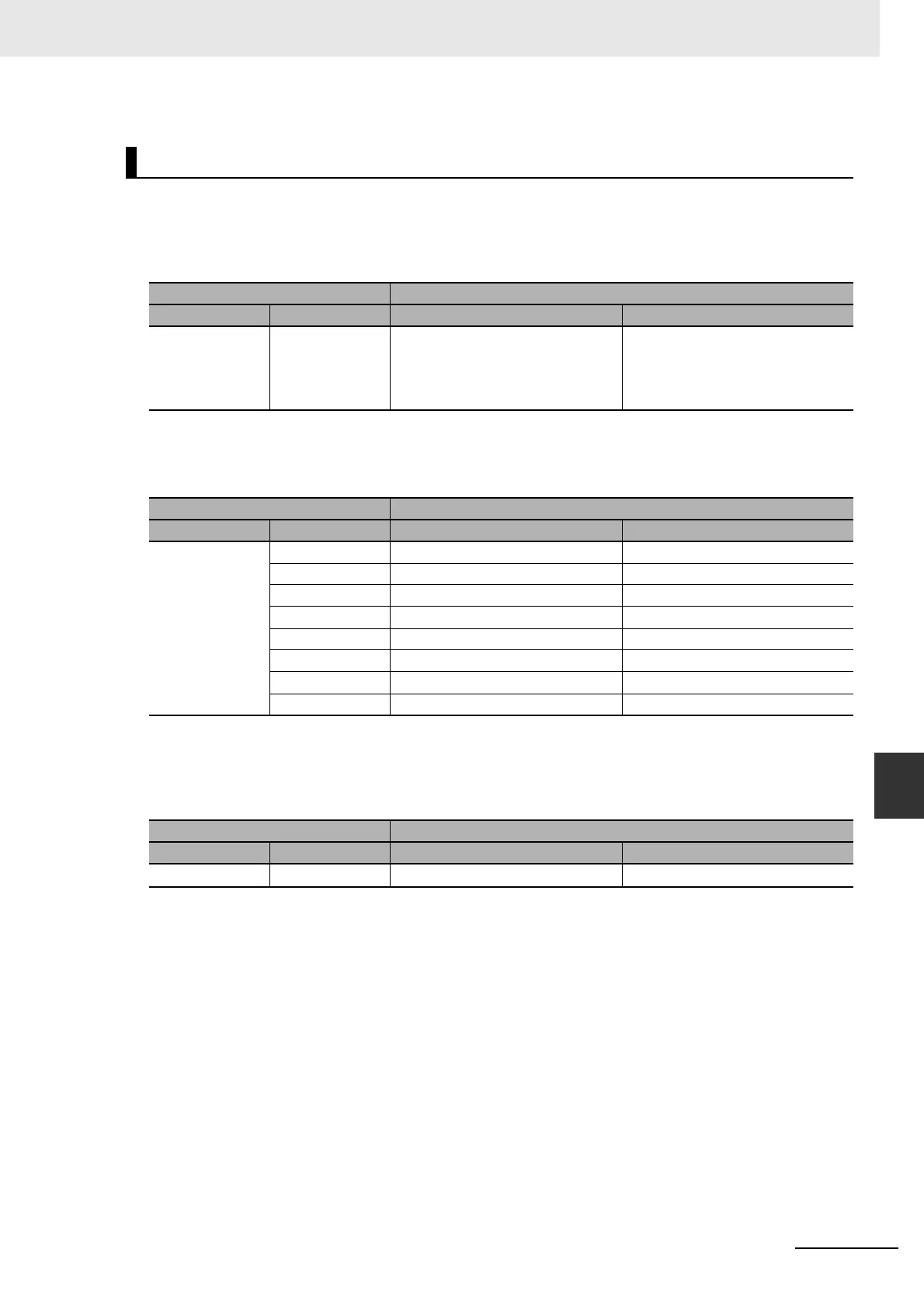 Page #269 background image