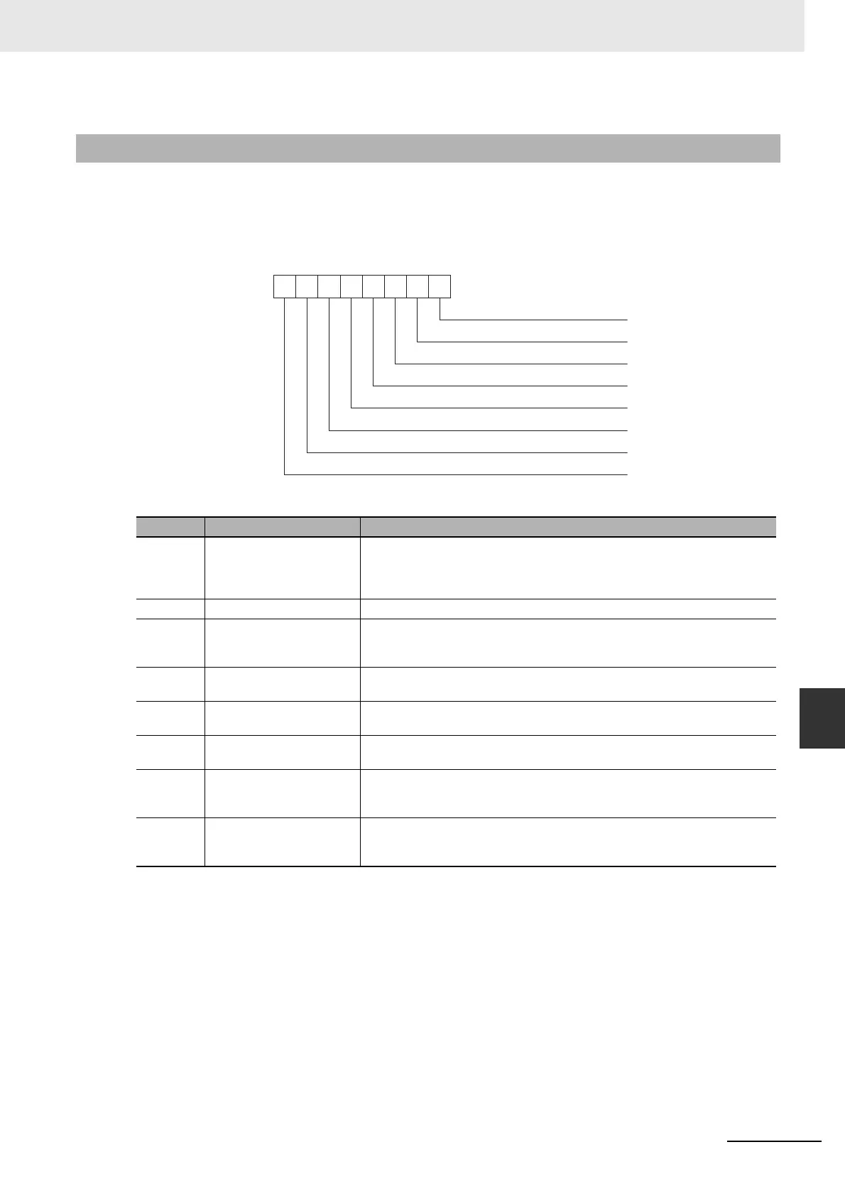 Page #291 background image