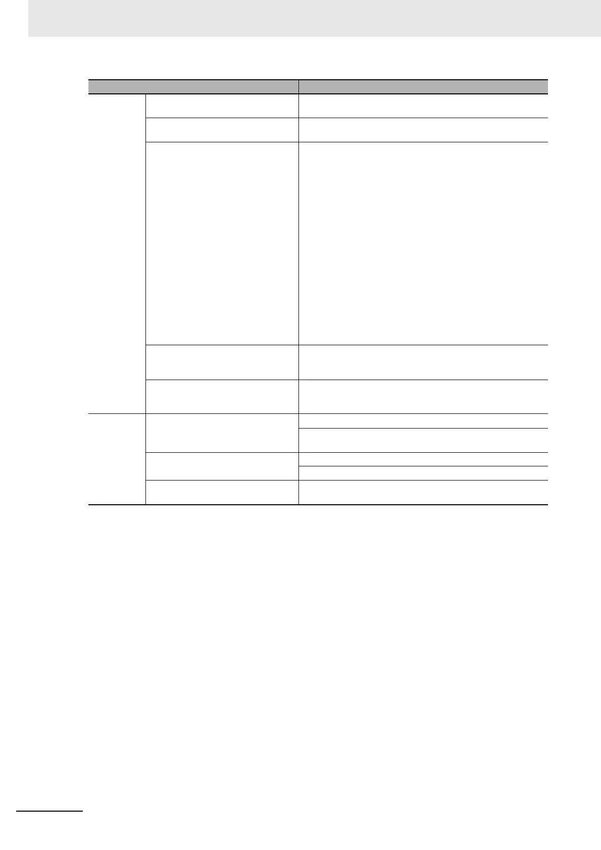 Page #54 background image