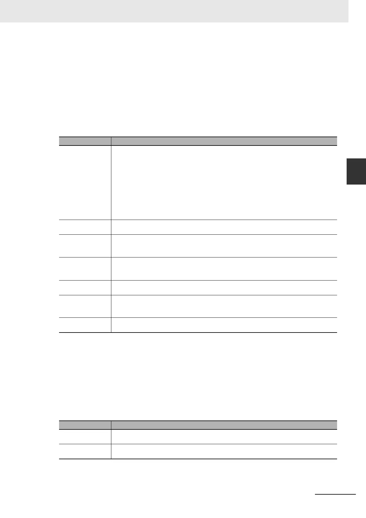 Page #123 background image