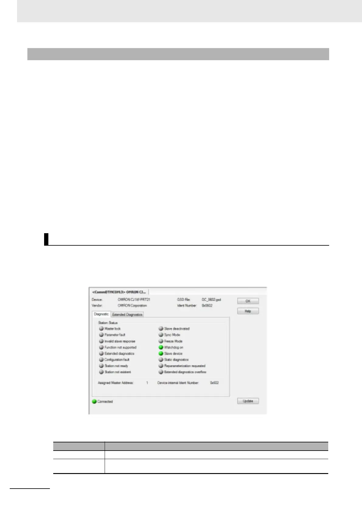 Page #124 background image