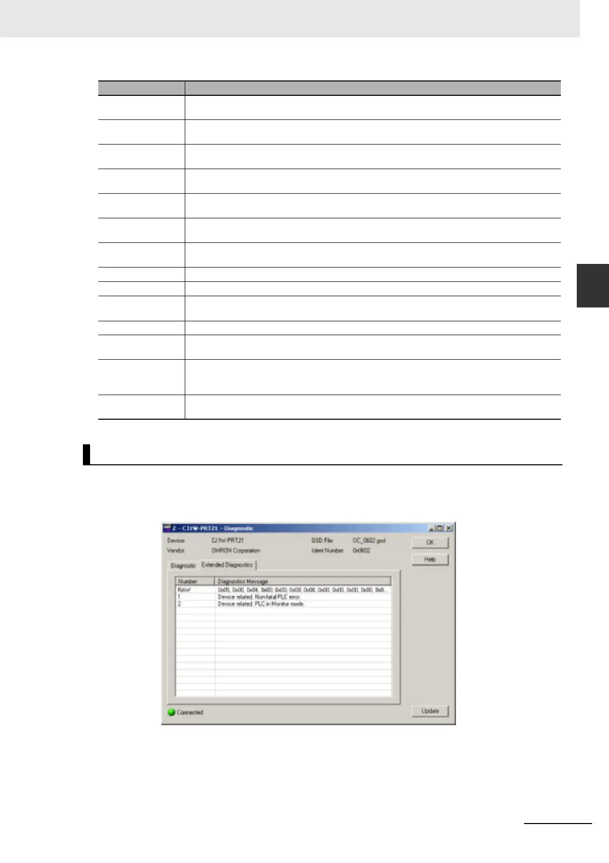 Page #125 background image