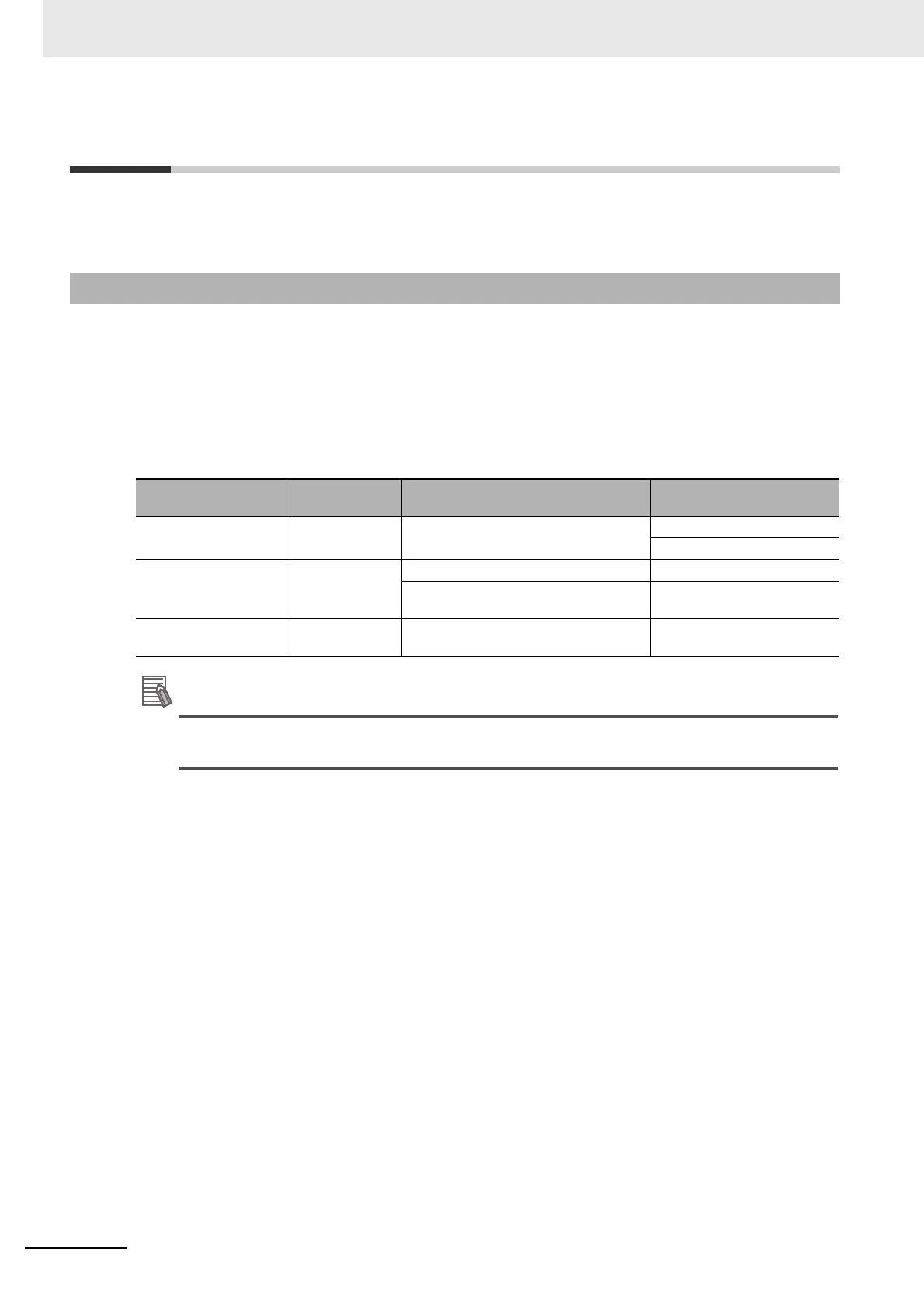 Page #128 background image
