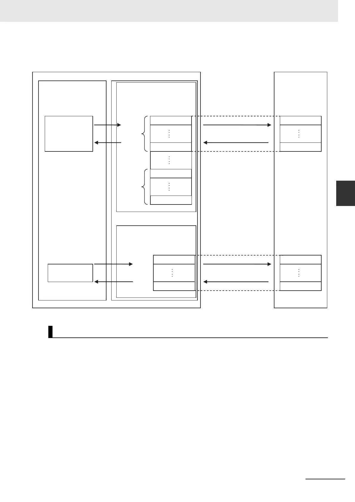 Page #129 background image